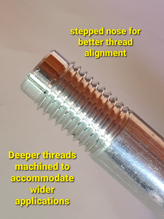 Wheel Fitting Guide Tool M12x1.5mm - Lug Guide Tool - Aluminium Alloy